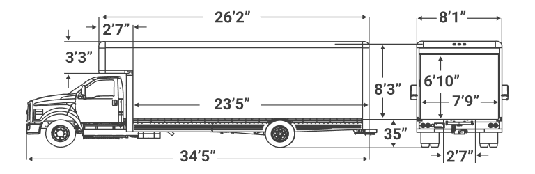 Equipment dimensional diagram